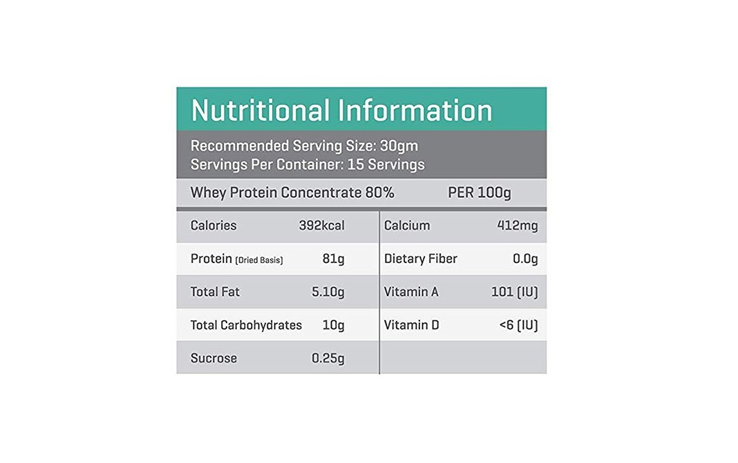 Bulkamino Whey Protein Concentrate 80% Delicious Chocolate   Pack  500 grams